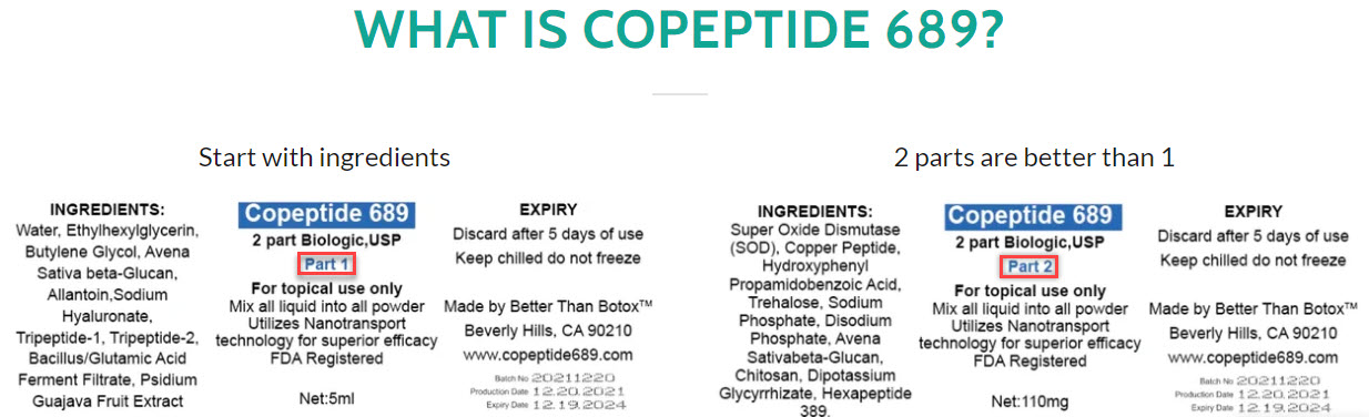 Copeptide 689 Ingredients