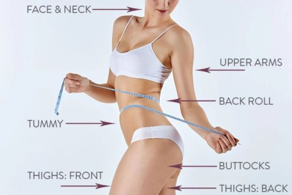 Fat Reduction Target Areas by BodySong Spa
